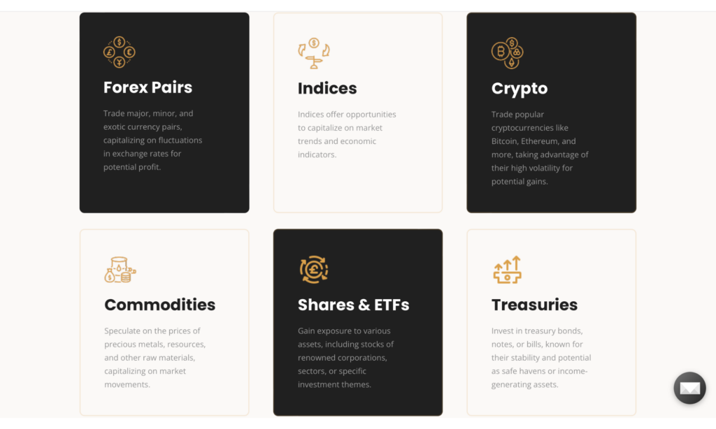 Trading instruments offered by AI Markets, on their website.
